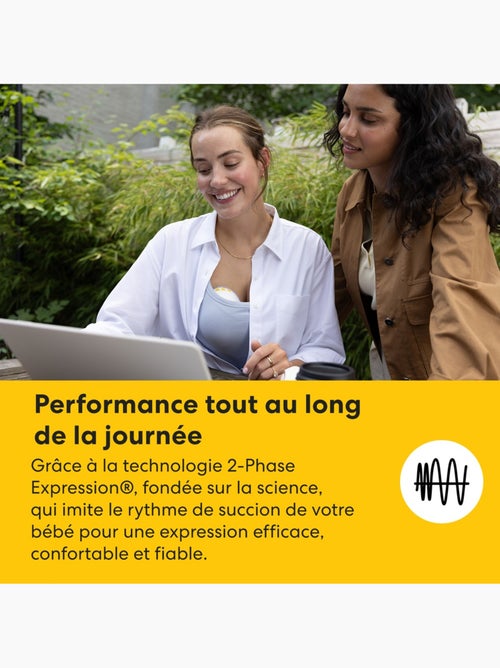 Tire-lait Électrique Double Medela Motion InBra - Mains Libres, 2-Phase Expression, téterelle 105°, - Kiabi