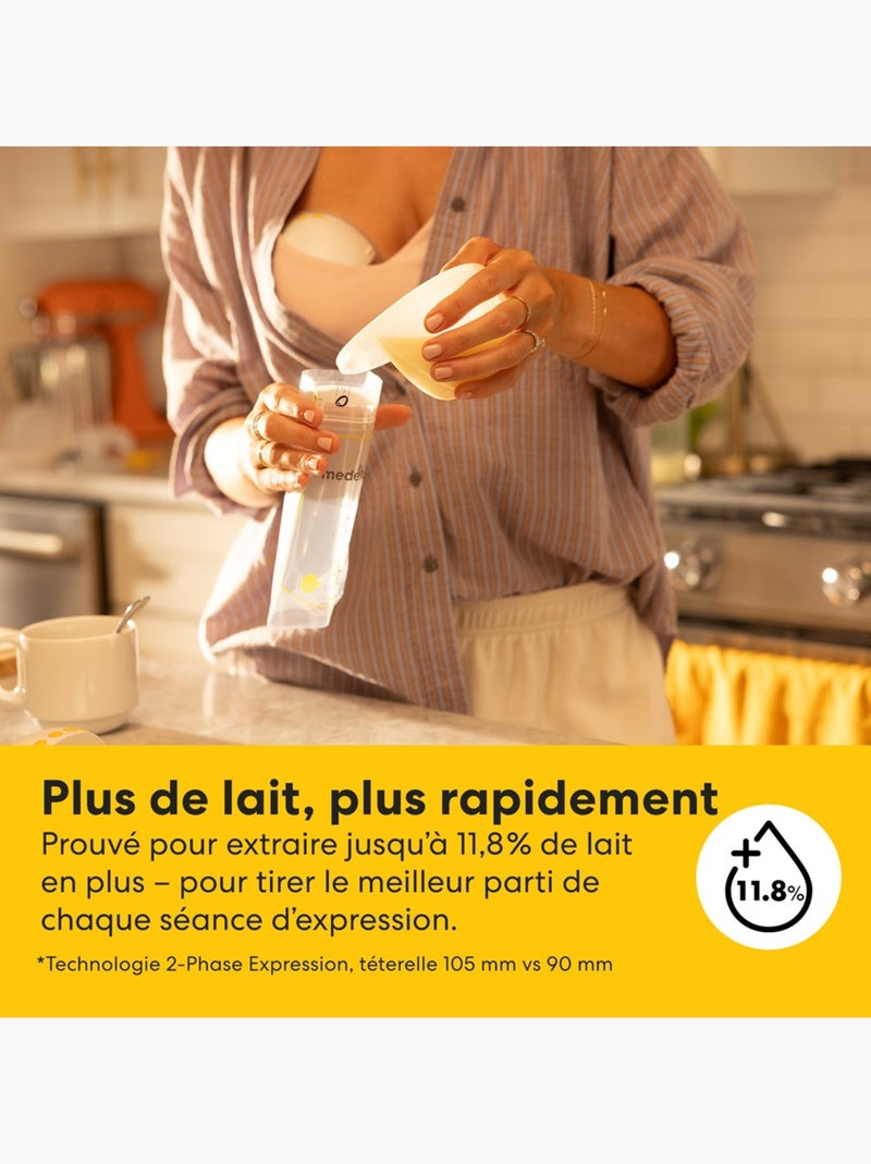 Tire-lait Électrique Double Medela Motion InBra - Mains Libres, 2-Phase Expression, téterelle 105°, Transparent - Kiabi