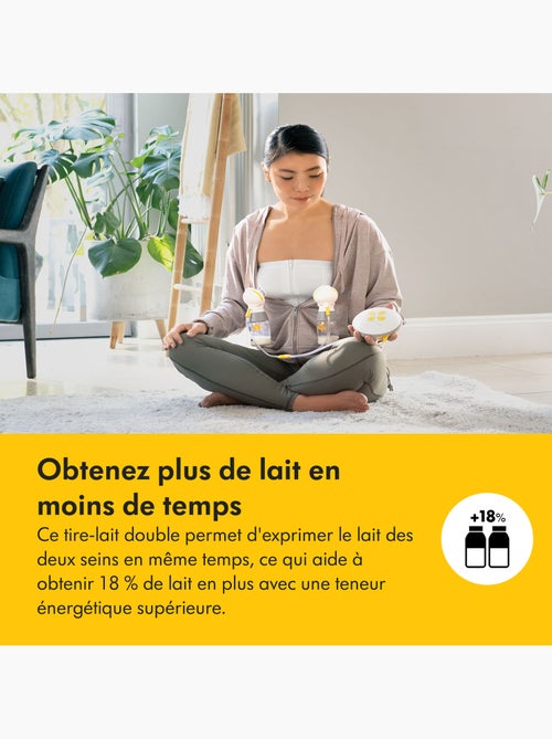 Tire-lait Électrique Double Medela Swing Maxi - 2-Phase Expressio, téterelles PersonalFit Flex, - Kiabi