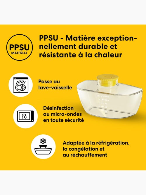 Tire-lait électrique portable simple melody inbra – lot de 2 - Kiabi Tire-lait électrique portable simple melody inbra – lot de 2 - Kiabi
