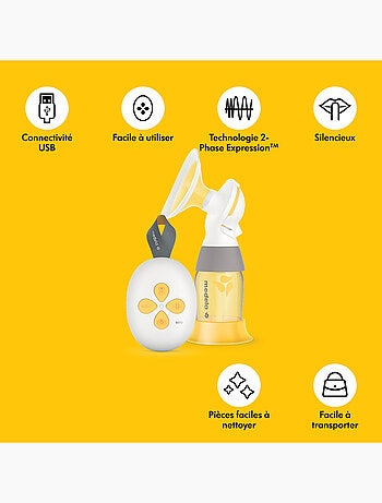 Tire-lait Électrique Simple Medela Solo (ex Swing Flex) - 2-Phase Expression, téterelle PersonalFit