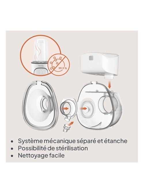 Tire-lait mains libres LIONELO Fidi Free Lumi - Lampe - 6 entonnoirs - Portable - Kiabi