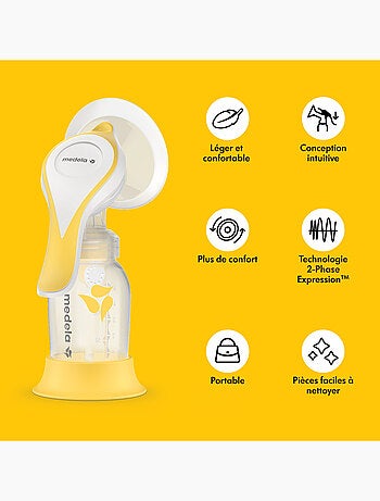 Tire-lait Manuel Medela Harmony Flex - 2-Phase Expression, téterelle PersonalFit Flex, compact,