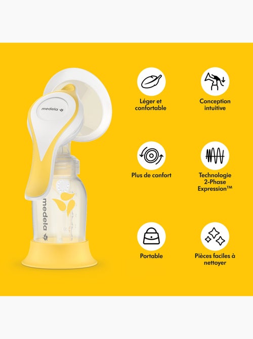 Tire-lait Manuel Medela Harmony Flex - 2-Phase Expression, téterelle PersonalFit Flex, compact, - Kiabi