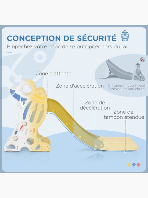 Toboggan enfant 18-36 mois design fusée - usage intérieur - Kiabi Toboggan enfant 18-36 mois design fusée - usage intérieur - Kiabi