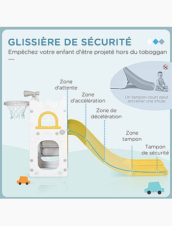 Toboggan pour enfant multifonction hdpe