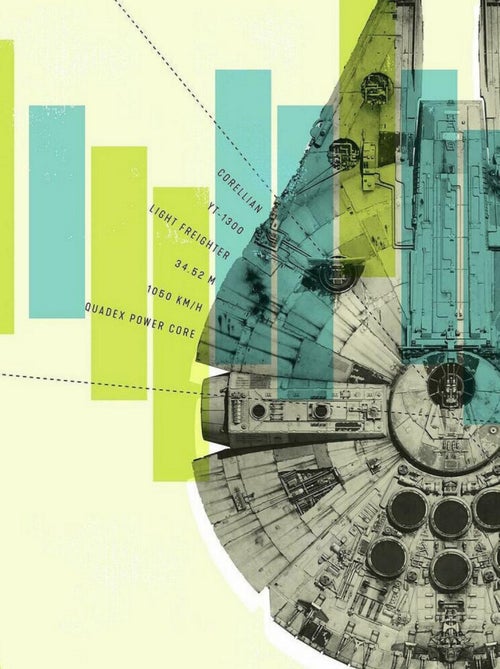 Toile Murale Star Wars Faucon Millenium - Kiabi