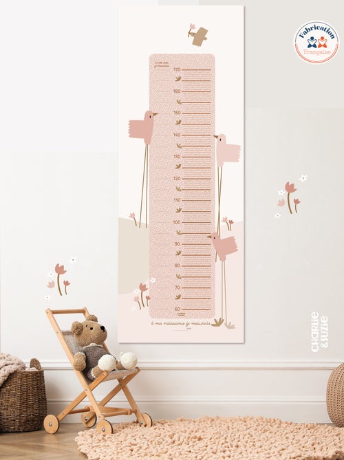 Toise en papier peint à tapisser Bird Vichy - Combien Je Mesure ? - Kiabi