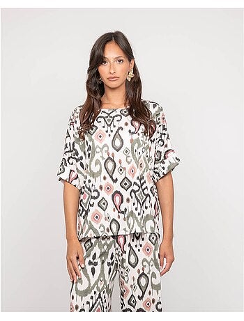 Top motifs FANTILE