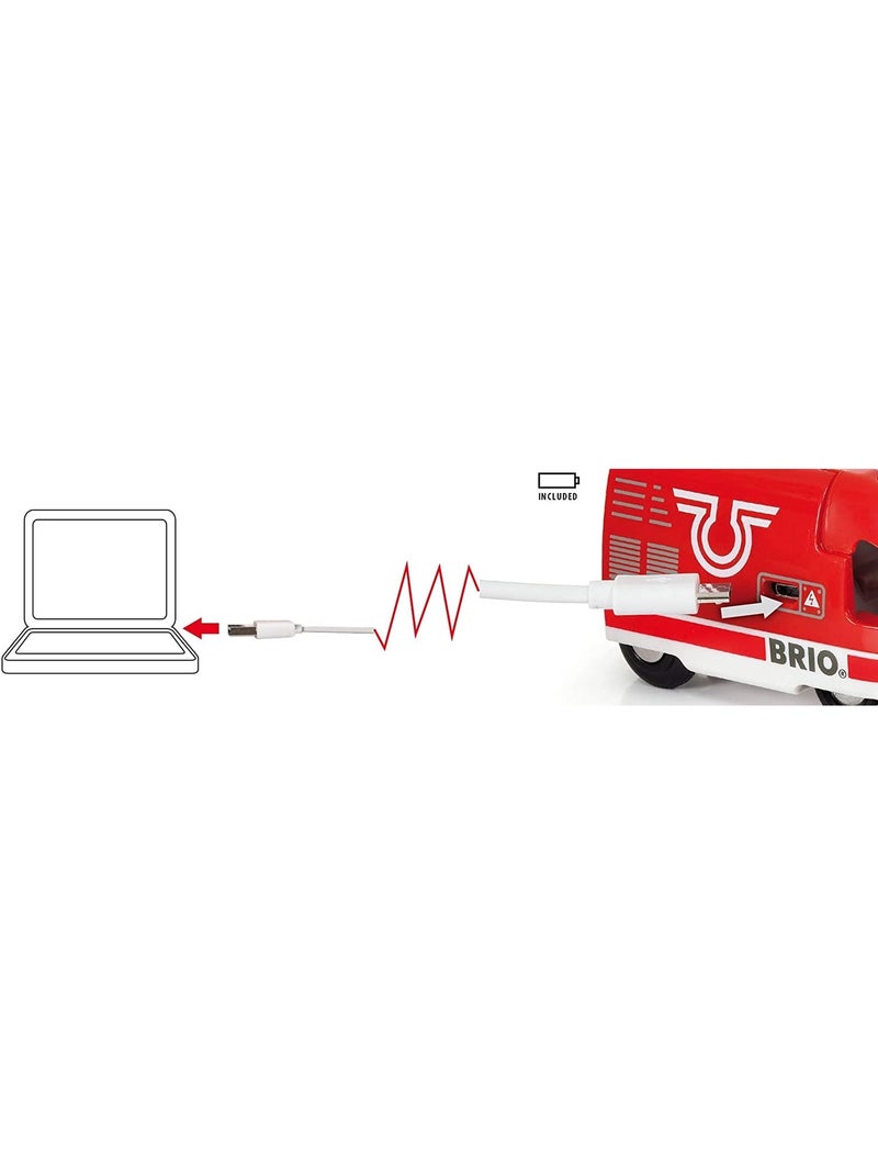 Train de voyageur rechargeable Rouge - Kiabi