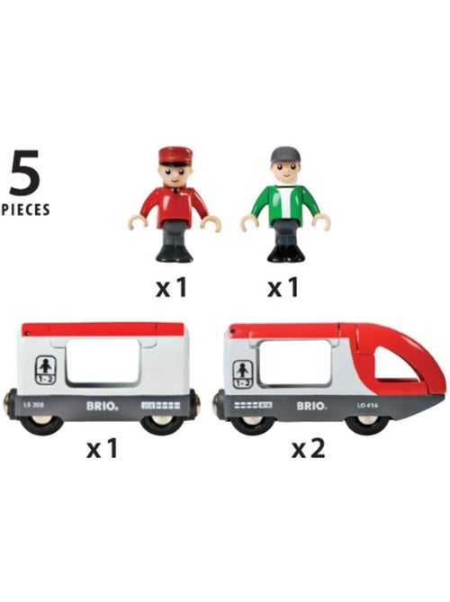 Train de voyageurs - Kiabi