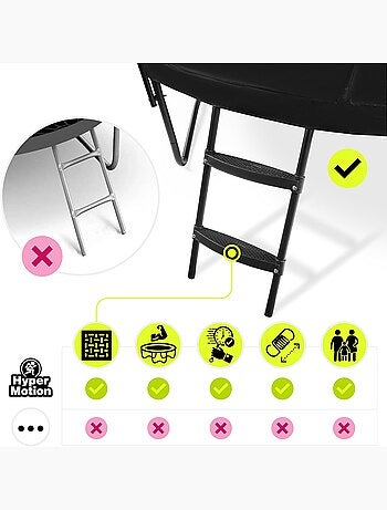 Trampoline de jardin avec filet et échelle 366cm HyperMotion
