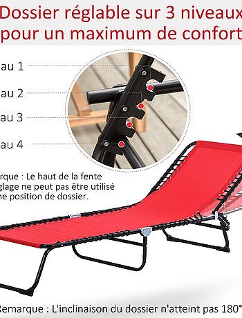 Transat pliable dossier inclinable réglable acier textilène