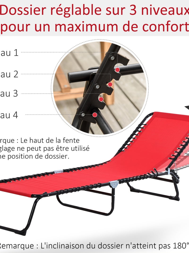 Transat pliable dossier inclinable réglable acier textilène Rouge - Kiabi