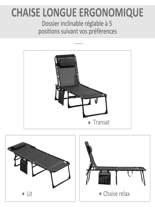 Transat pliable portable dossier réglable - Kiabi