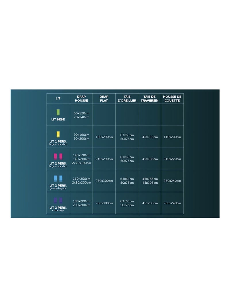 Traversin Anti-Acariens LUXE Blanc - Kiabi