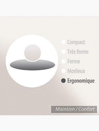 Traversin plat ASCONA mousse à mémoire de forme Viscose de soja