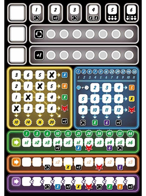 Très futé ! - Kiabi