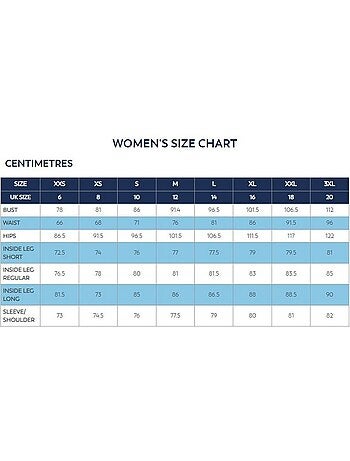 Trespass - Veste imperméable longue KRISTEN