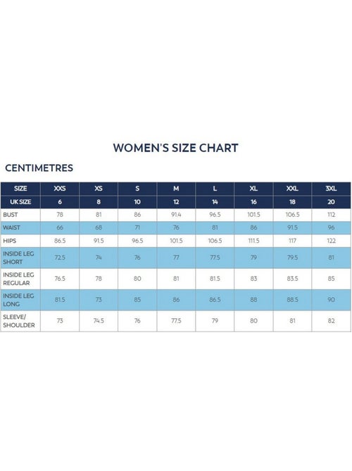 Trespass - Veste imperméable longue KRISTEN - Kiabi