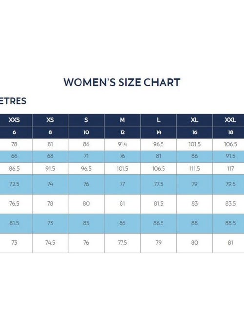 Trespass - Veste imperméable QIKPAC - Kiabi