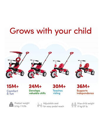 Tricycle en smarTrike Zoom