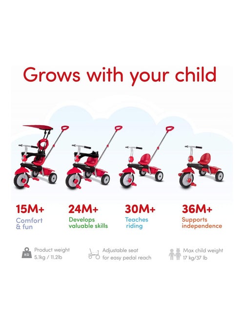 Tricycle en smarTrike Zoom - Kiabi