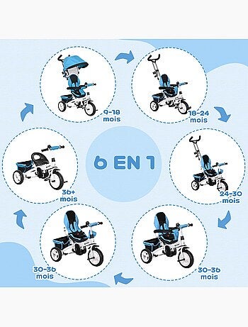 Tricycle enfant évolutif