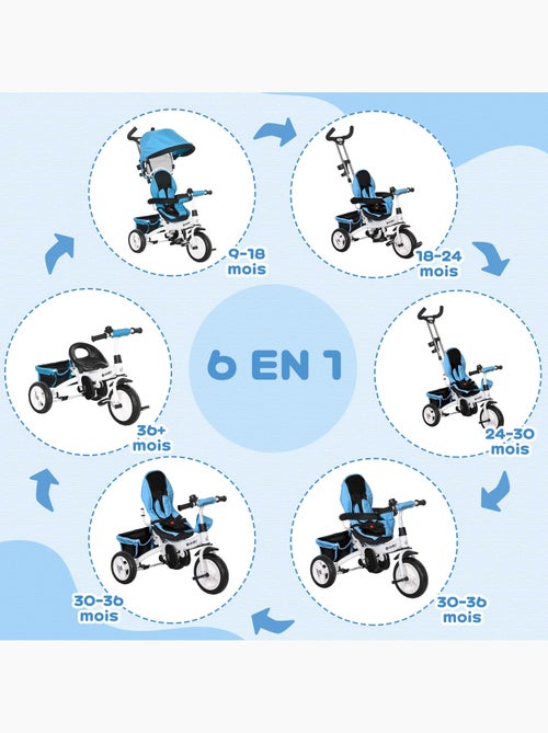 Tricycle enfant évolutif - Kiabi