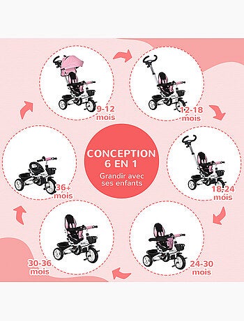 Tricycle enfant évolutif pliable canne télescopique siège réversible