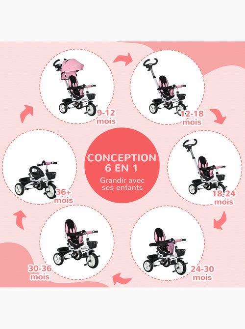 Tricycle enfant évolutif pliable canne télescopique siège réversible - Kiabi Tricycle enfant évolutif pliable canne télescopique siège réversible - Kiabi