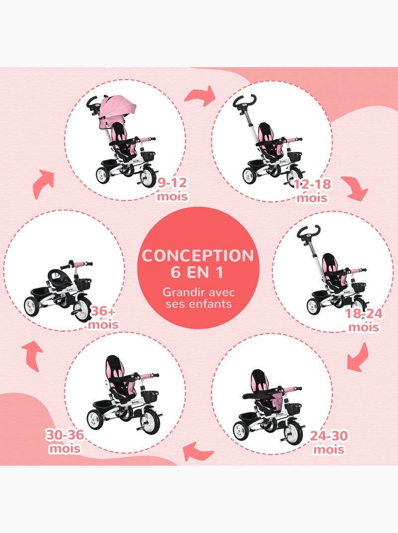 Tricycle enfant évolutif pliable canne télescopique siège réversible Rose - Kiabi