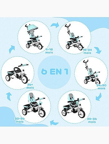 Tricycle enfant évolutif