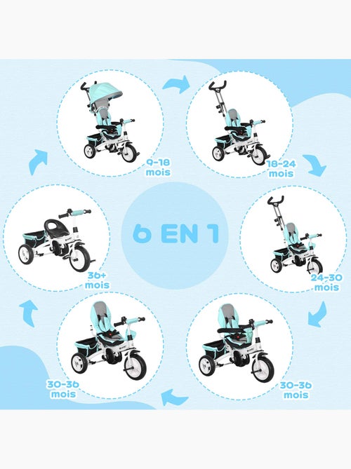 Tricycle enfant évolutif - Kiabi