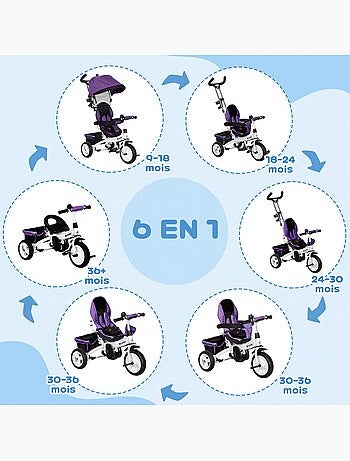 Tricycle enfant évolutif