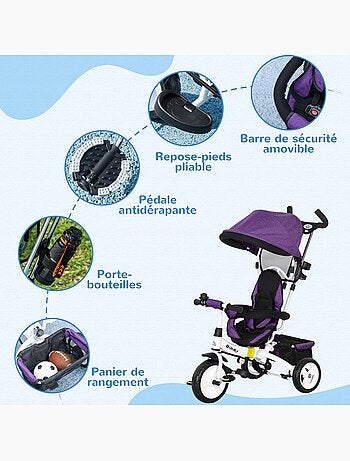 Tricycle enfant évolutif