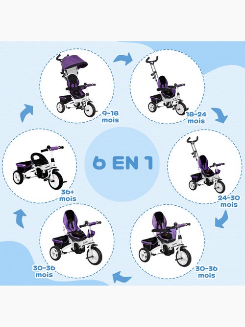 Tricycle enfant évolutif - Kiabi