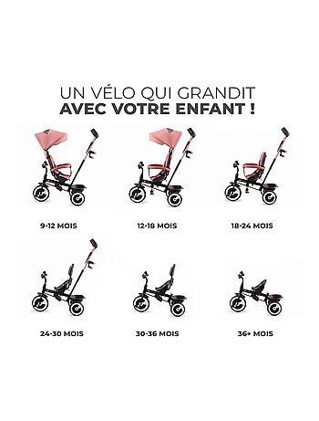 Tricycle evolutif poussette avec pare soleil regl