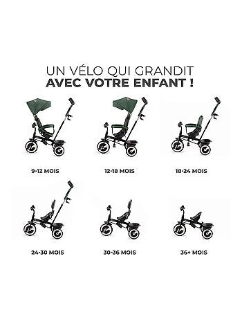 Tricycle evolutif poussette avec pare soleil regl