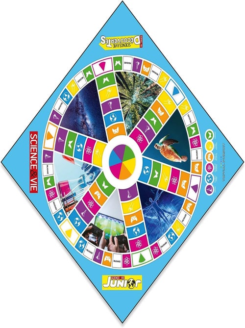 TRIVIAL PURSUIT SCIENCE & VIE - Kiabi