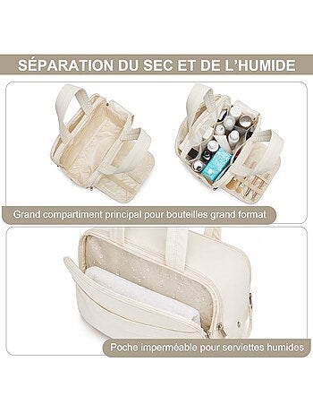 Trousse de toilette matelassée déperlante grande capacité 31x21x14 cm - kono