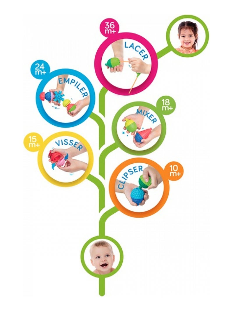 Tube de perles educatives poussin animaux de la ferme BL312 N/A - Kiabi