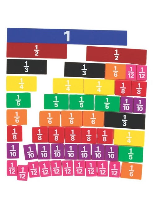 Tuiles de fractions - Kiabi