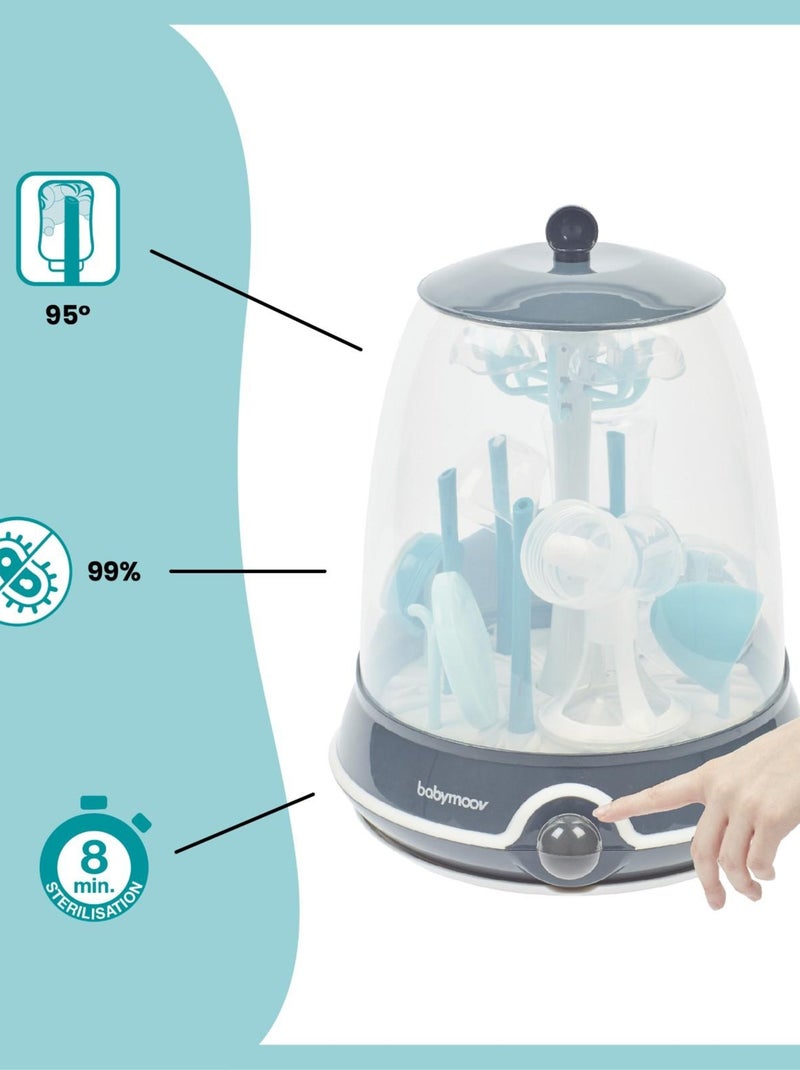 Turbo Steam Plus Stérilisateur Biberons 2 en 1 'Babymoov' Bleu - Kiabi