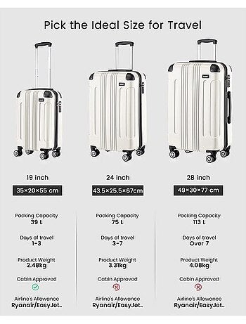 Valise cabine - 54x36x21.5 cm abs+pc 4 roulettes - kono