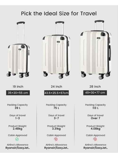 Valise cabine - 54x36x21.5 cm abs+pc 4 roulettes - kono - Kiabi Valise cabine - 54x36x21.5 cm abs+pc 4 roulettes - kono - Kiabi