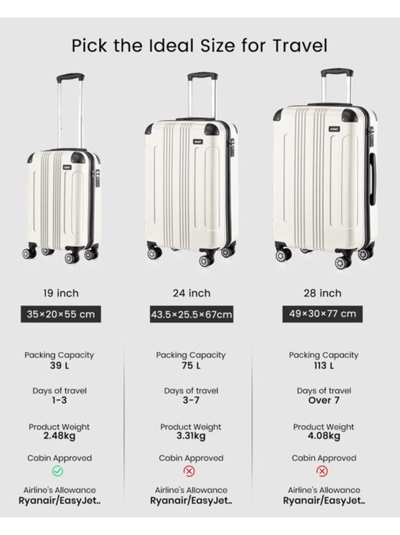 Valise cabine - 54x36x21.5 cm abs+pc 4 roulettes - kono Beige - Kiabi
