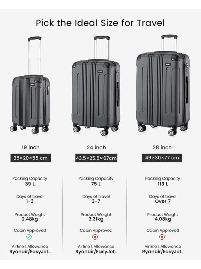 Valise cabine - 54x36x21.5 cm abs+pc 4 roulettes - kono Gris - Kiabi