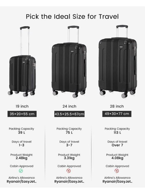Valise cabine - 54x36x21.5 cm abs+pc 4 roulettes - kono - Kiabi