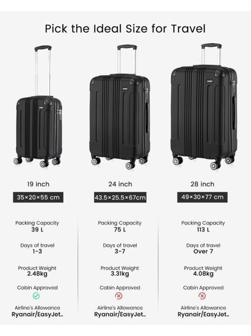 Valise cabine - 54x36x21.5 cm abs+pc 4 roulettes - kono Noir - Kiabi